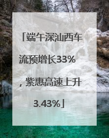 端午深汕西车流预增长33%，紫惠高速上升 3.43%